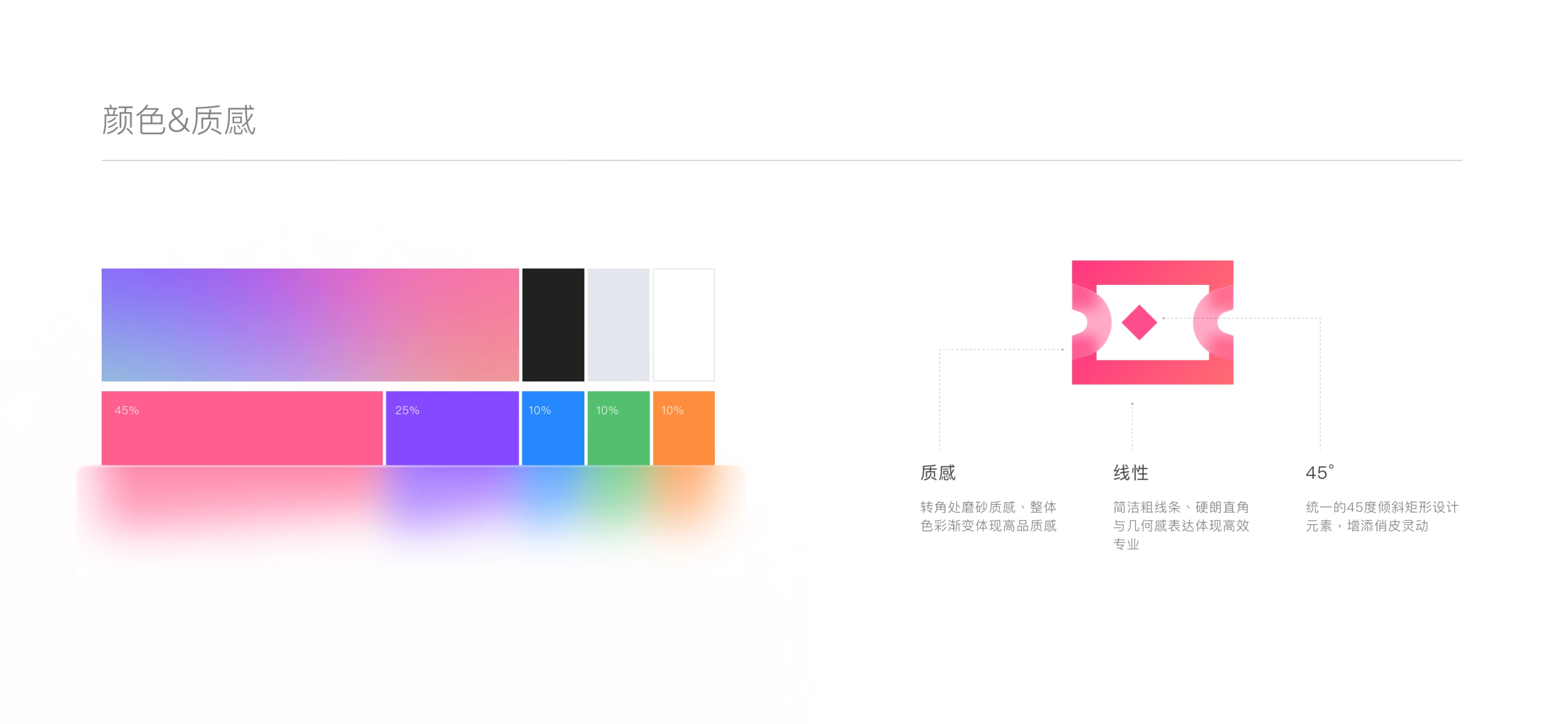 Icon Design - Design System