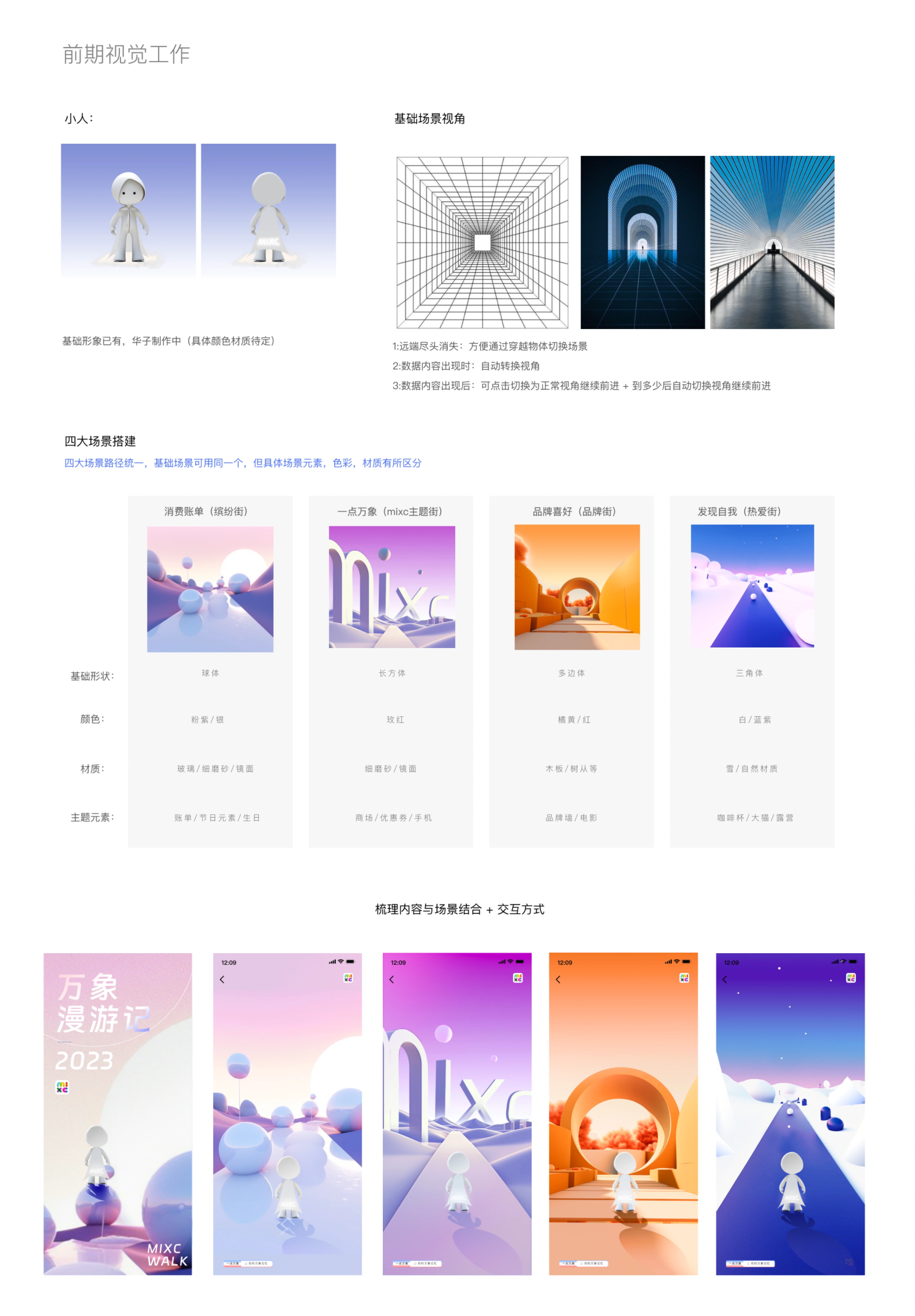 Wandering 2023 - User Journey