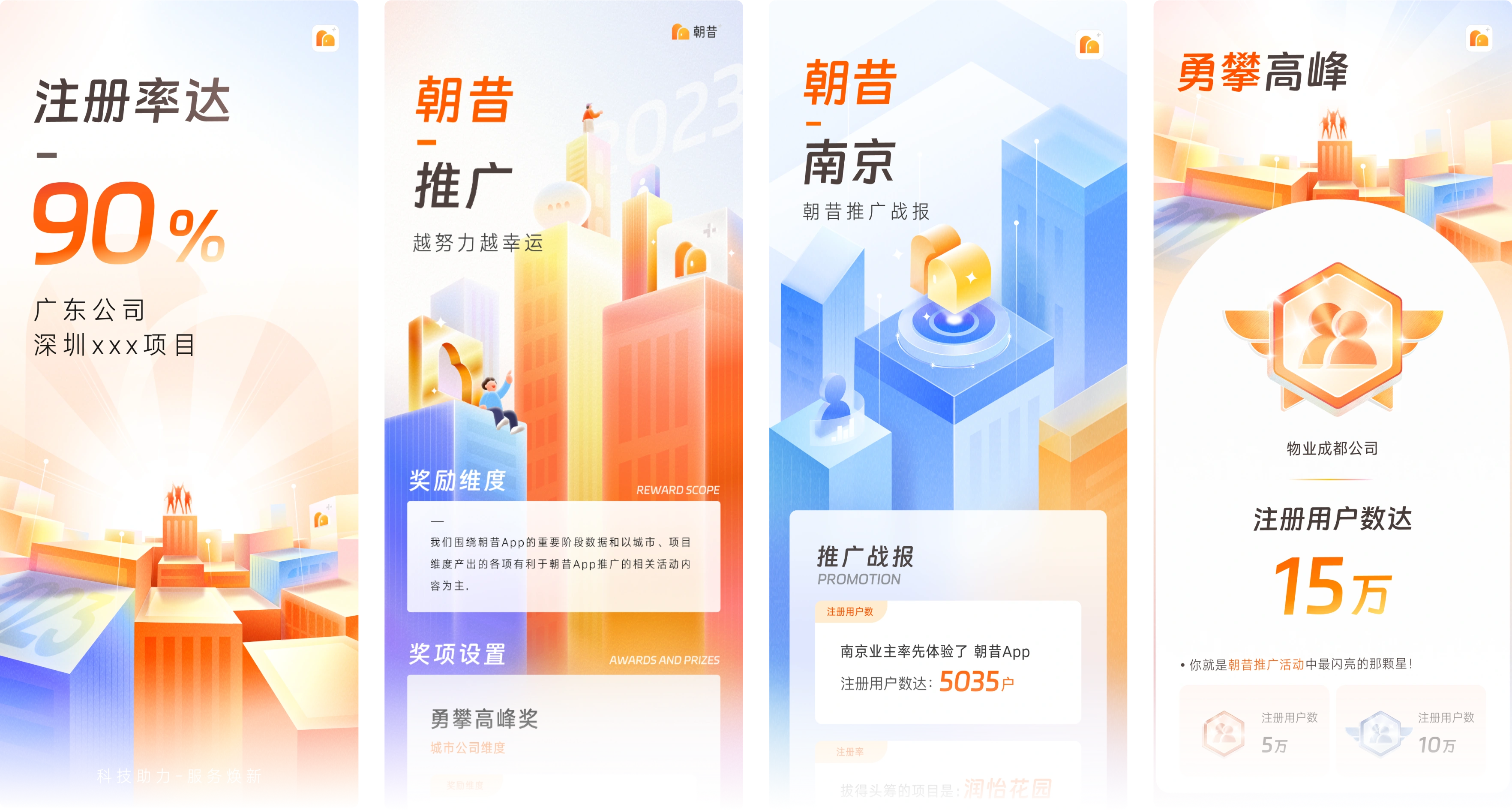 Zhaox Property Marketing - Visual System